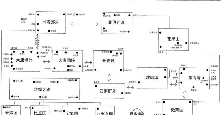 梦幻西游3D押镖玩法全解析？押镖技巧与攻略指南是什么？